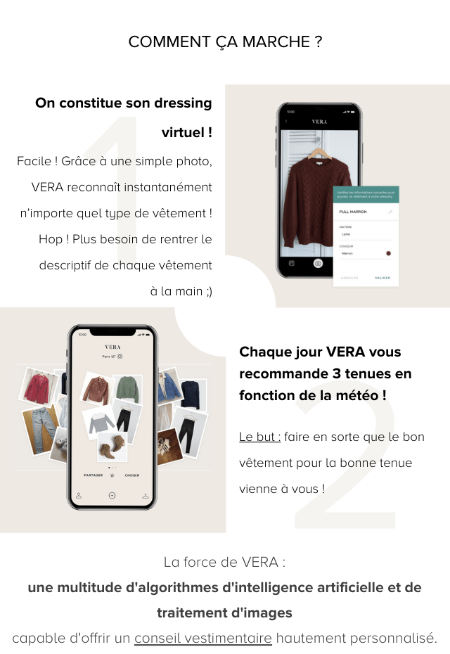 VERA, dressing virtuel intelligent Ulule