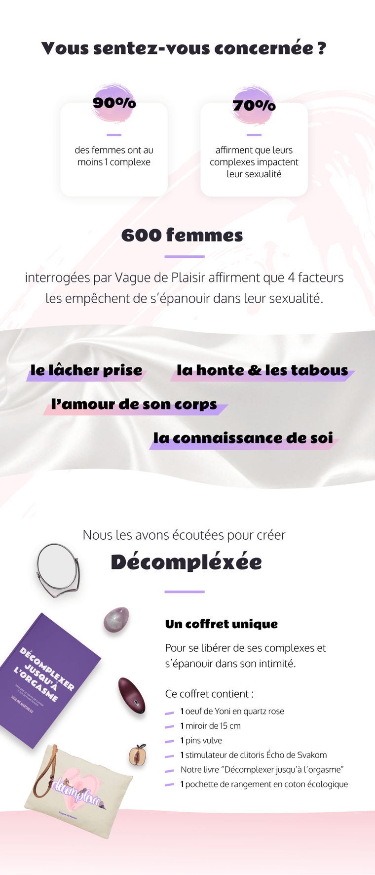 by Vague de Plaisir Ulule