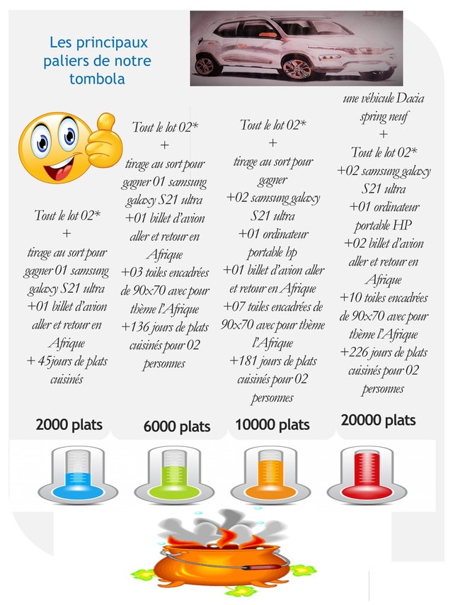 Plats cuisinés appertisés d'Afrique subsaharienne Ulule