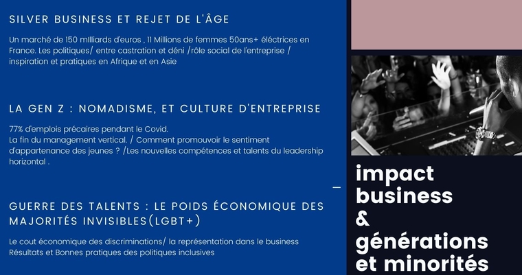 "FIX IT" , le podcast vidéo by Wominds Ulule