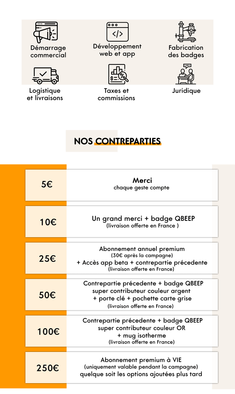 QBEEP le badge qui change la vie Ulule