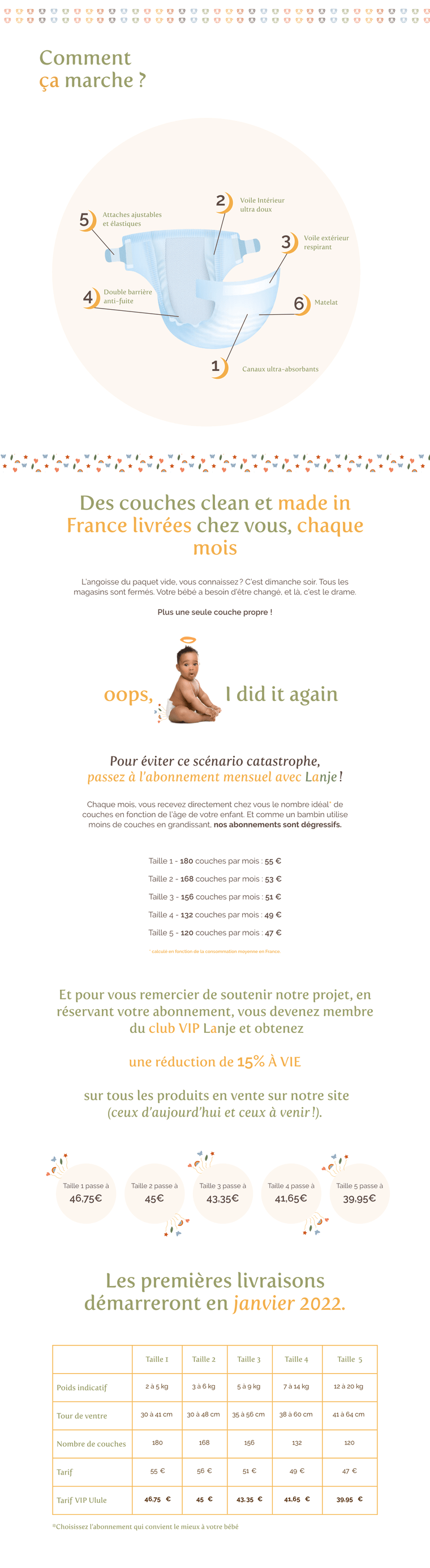 Des couches clean, écolos en circuitcourt Ulule