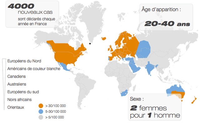 Travel Ball Islande 2017 Ulule