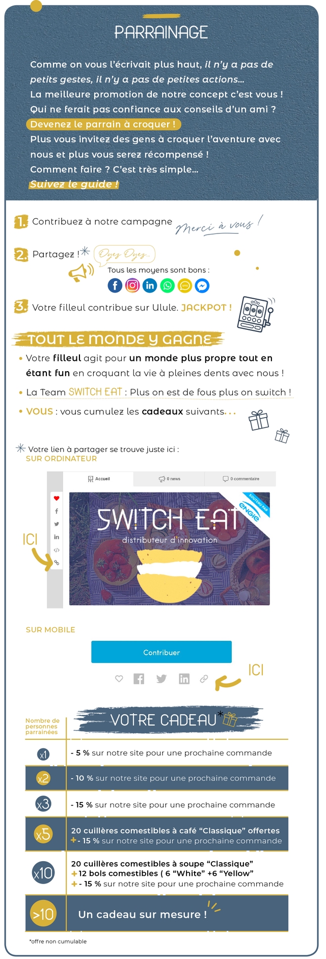 SWITCH EAT Ulule