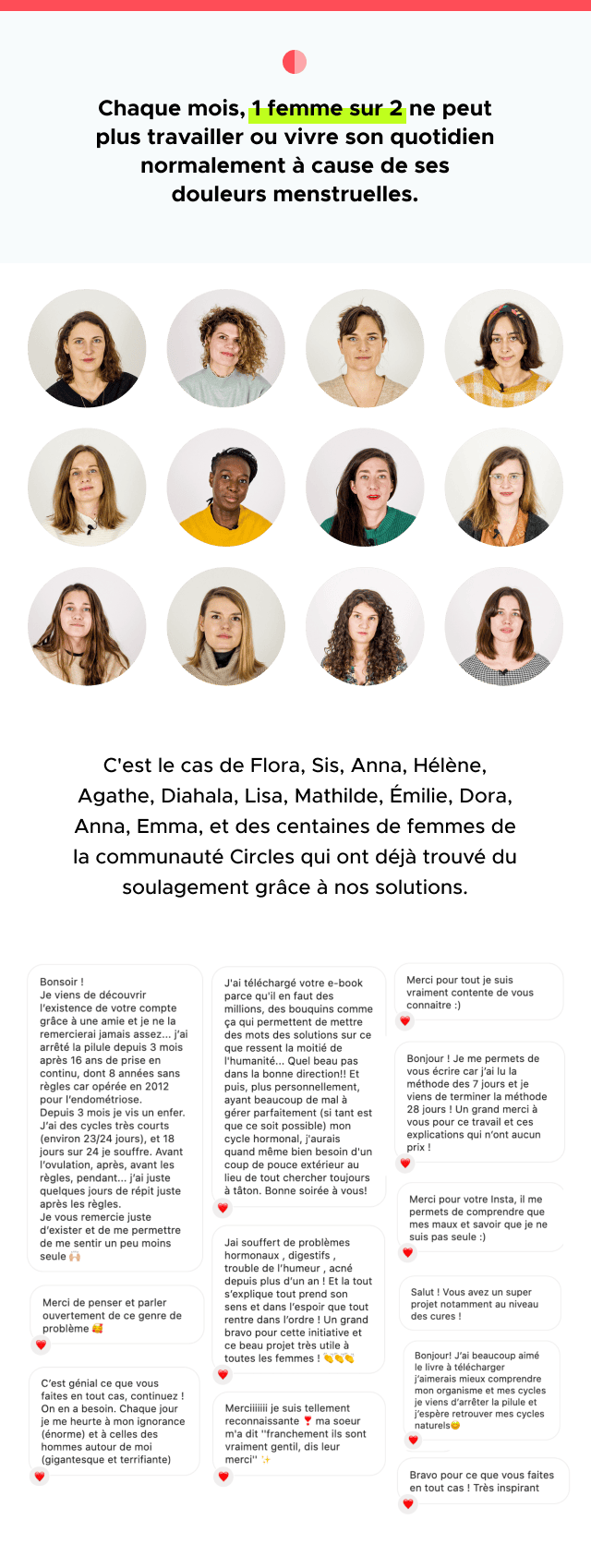 Circles • Cures naturelles antimaux menstruels 🌱 Ulule