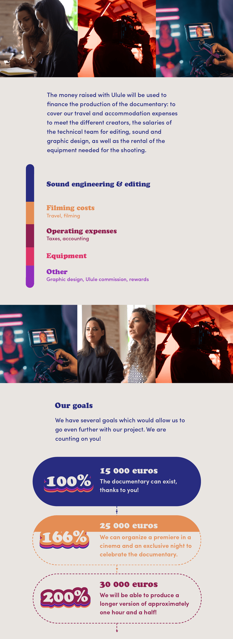 Remote sex work funded thanks to Ulule! Ulule