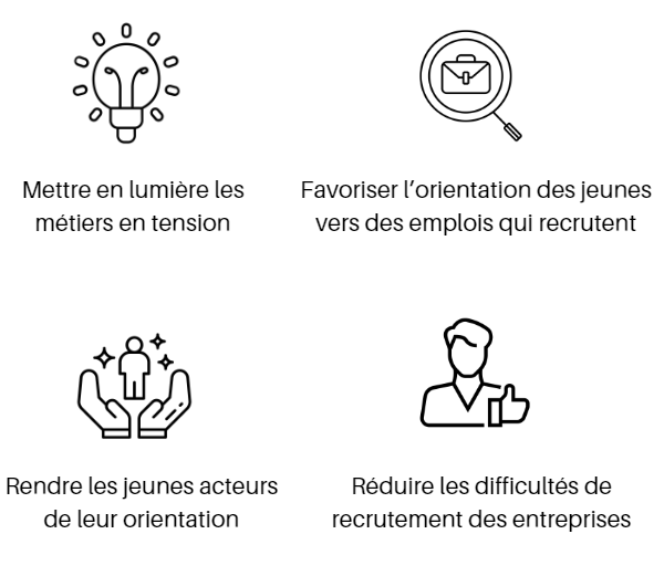How I Met My Job Jeune Chambre Economique Ulule