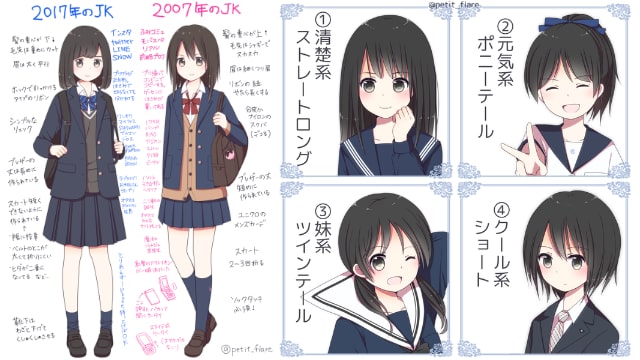 クール系ガールと思いきや意外とピアスかわいい【イラスト紹介】 – ノーコピーライトガール 女子高生(Jk)の描き方をイラストでご紹介！ブレザーなどの制服・時代ごとの特徴・ファッションまで徹底解説！｜お絵かき図鑑