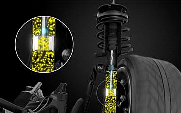 Guide to Magnetic Ride Control: Working, Benefits & More | dubizzle