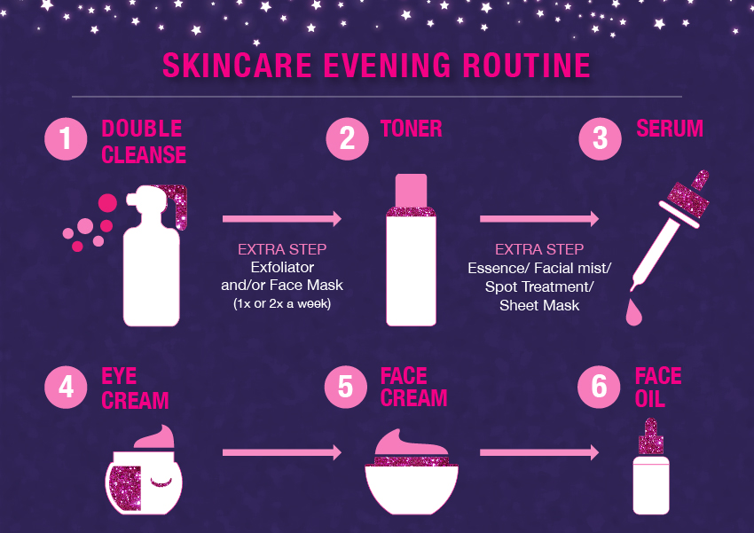 21 Skincare Tips That’ll Transform Your Skin Blog HUDA BEAUTY