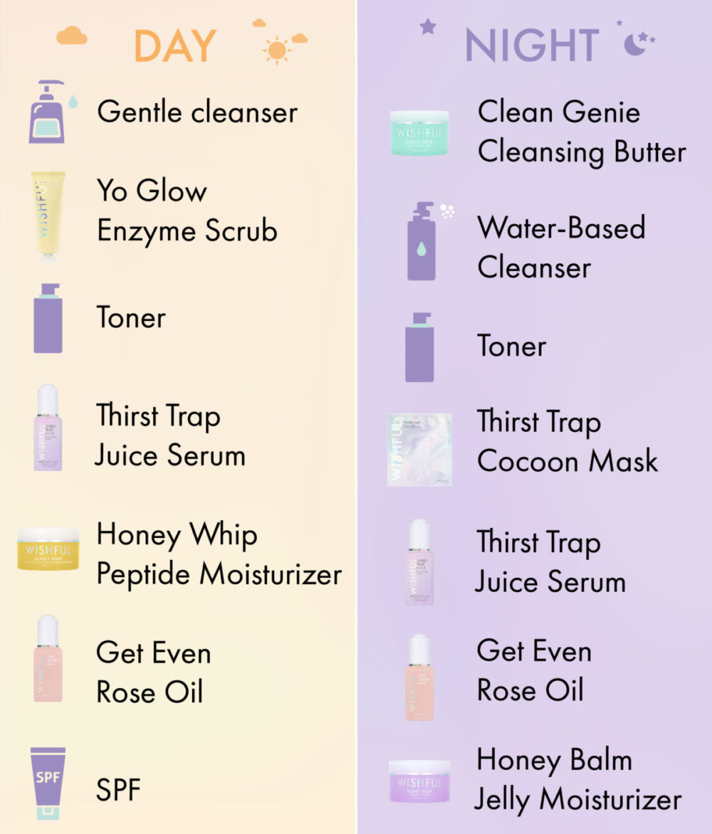 How To Create Your Ultimate WISHFUL Skin Routine Blog HUDA BEAUTY(016)