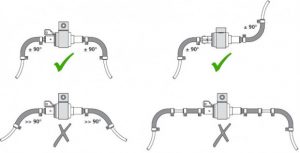 Fuel dosing Pump Operation Noise Reduction | Butler Technik