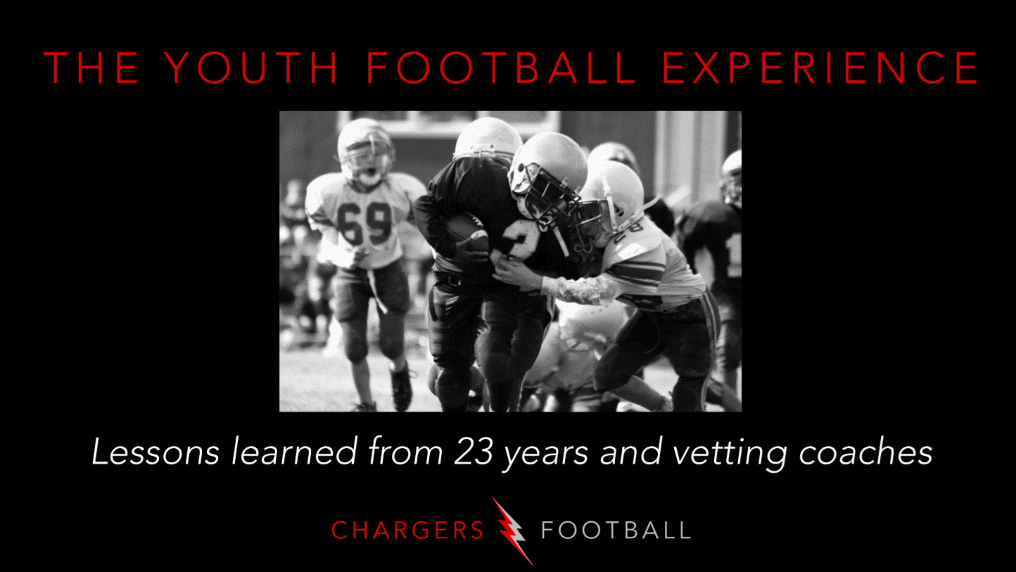 Chatfield Youth Football Association (CYFA)