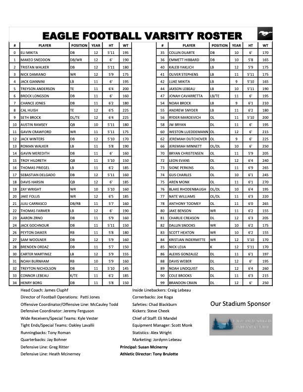 Eagle High School Football