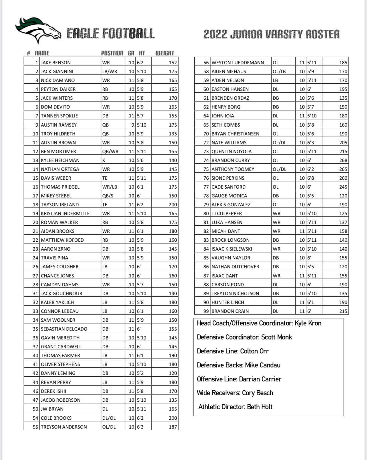 Eagle High School Football