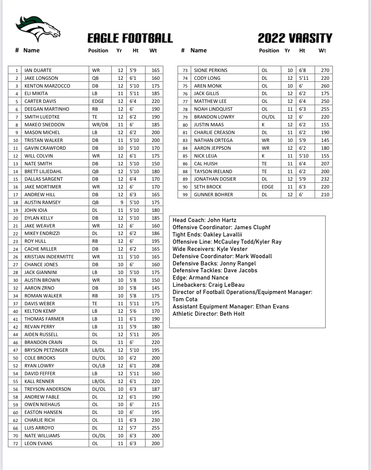 Eagle High School Football