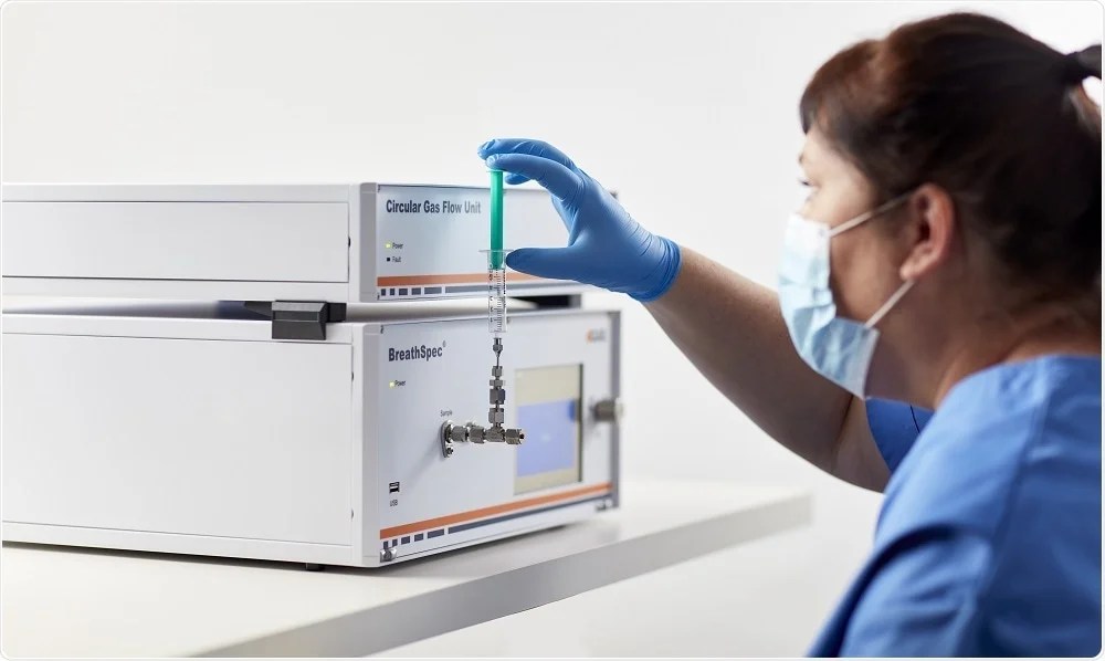 Breath Analysis How Could it Improve Healthcare and Diagnosis?