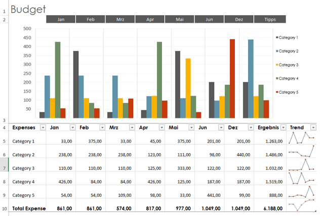 Learn Excel Online Which Online Courses Are Available for Beginners and Advanced Learners