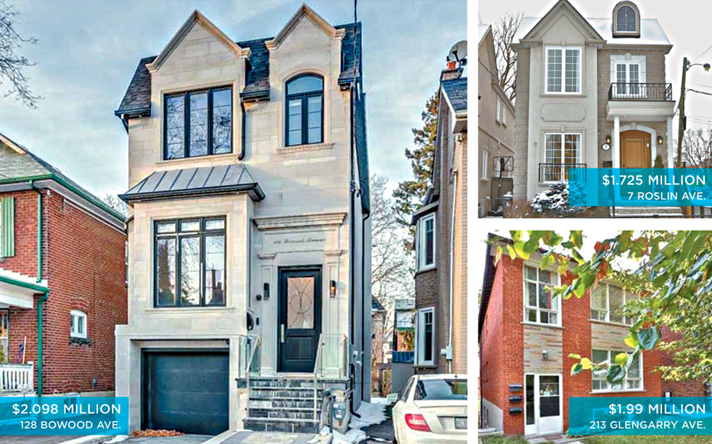 Real Estate Bedford Park has much to offer upwardly mobile young