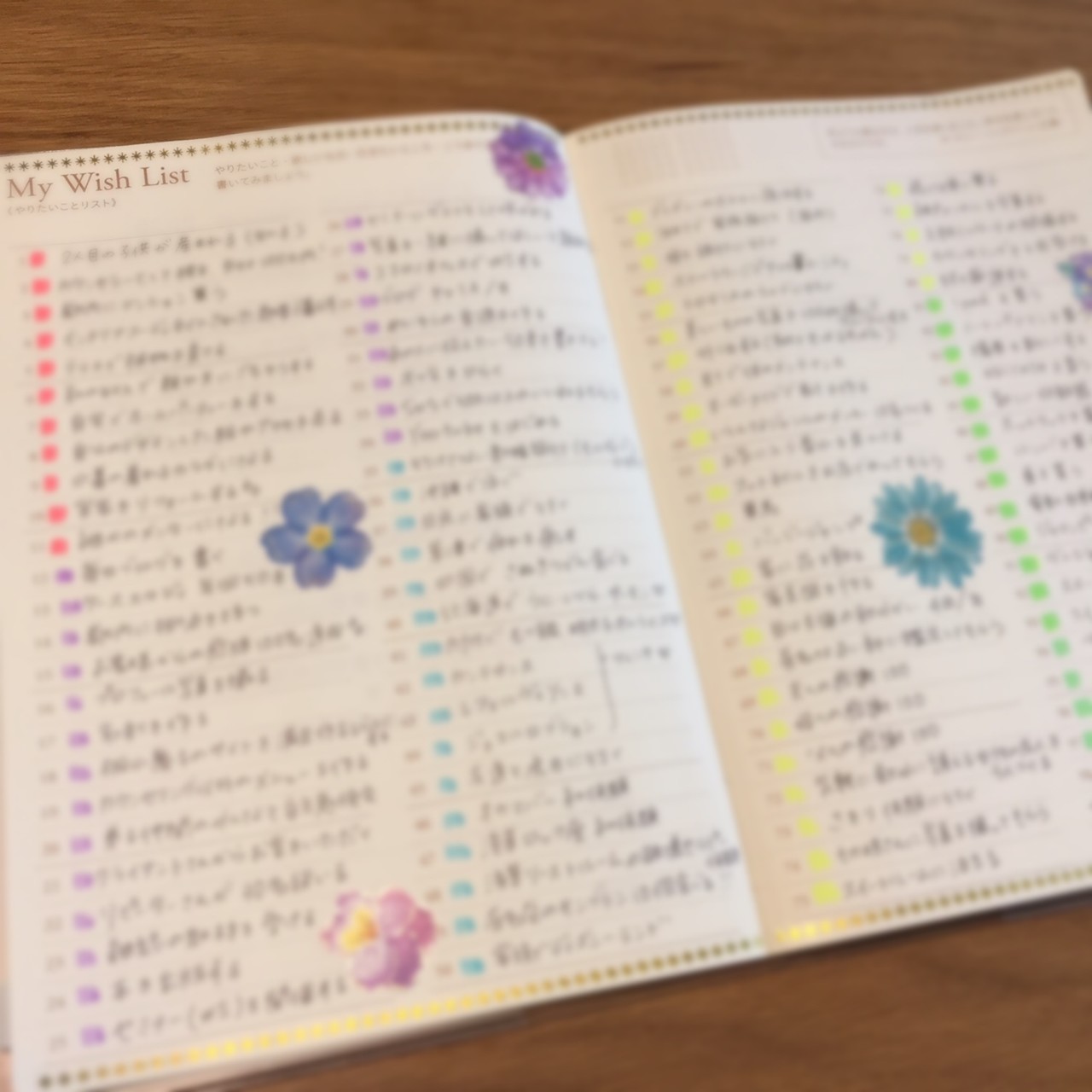 書いて叶える50代の「人生でやりたい100のリスト」 - 西ちゃんの人生を最高にするお片付け やりたいことリスト100と、やらないことリストを作りました。 | 心理カウンセラー 桐山慶子