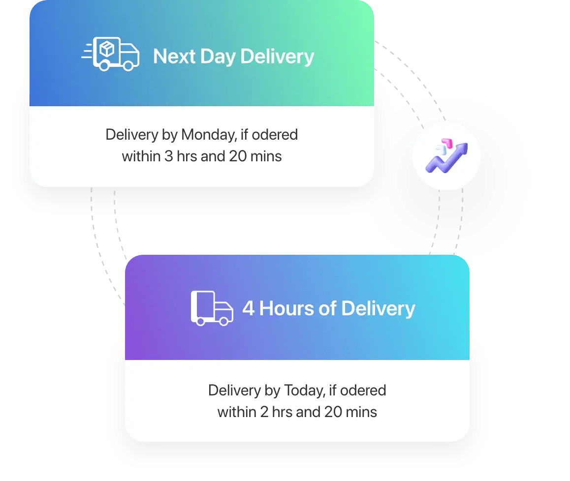 Next Day Delivery Fast Courier Delivery Services Shiprocket Fulfillment