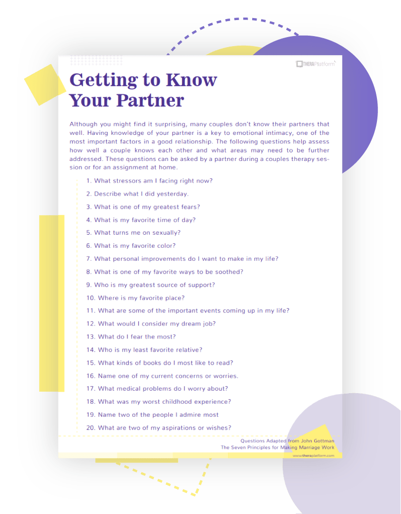 Getting to Know Your Partner