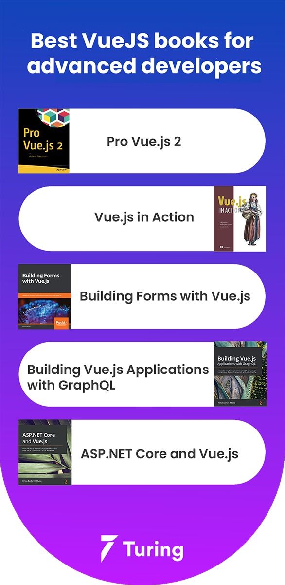 10 Best VueJS Books to Read for Beginners & Advanced Devs