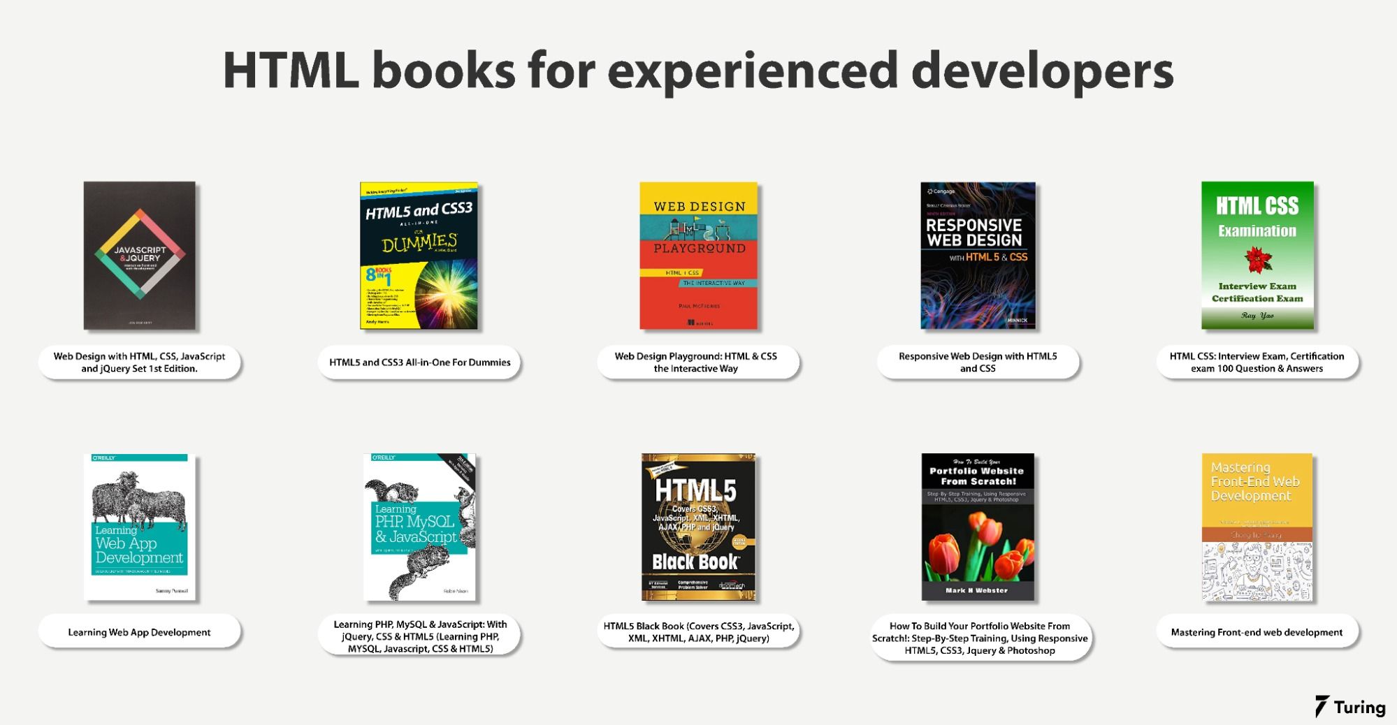 Best HTML, CSS, JavaScript books down the years till 2023.