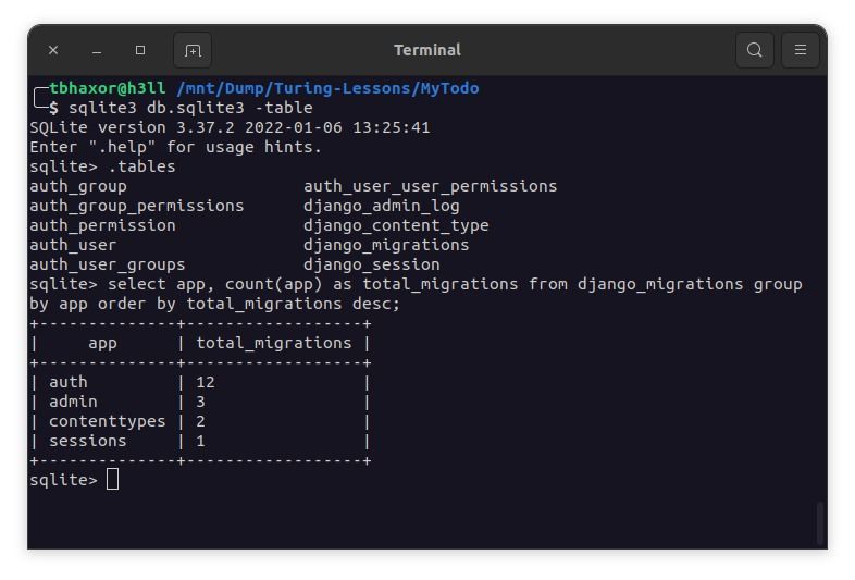 Complete Guide to Python Django Framework