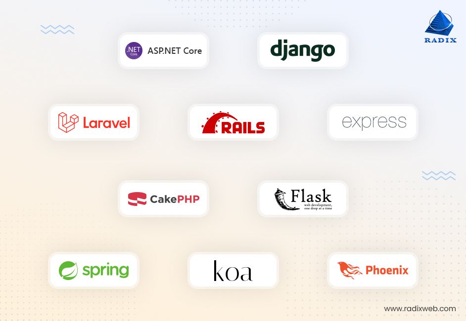 10 Best Backend Frameworks in 2023 Radixweb