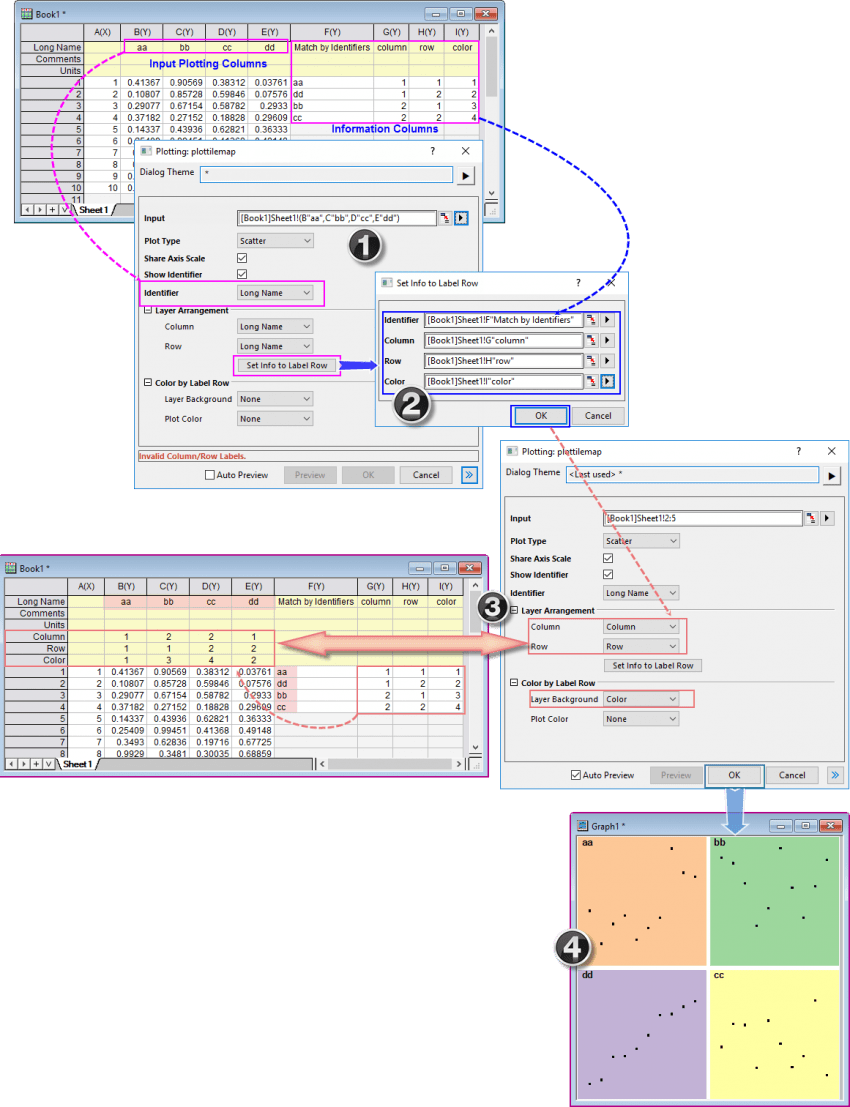 Help Online Origin Help Tile Grid Map