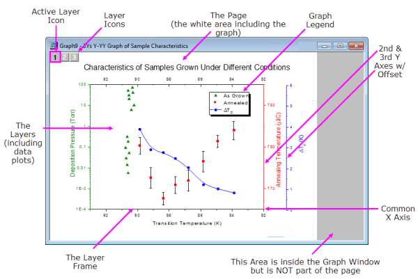 Graphing 3d Vectors In R risakokodake