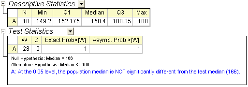 Practical Nonparametric Statistics Haigh 1981 Journal of the.