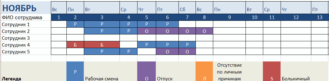 График Сменности Образец Excel channelprecept