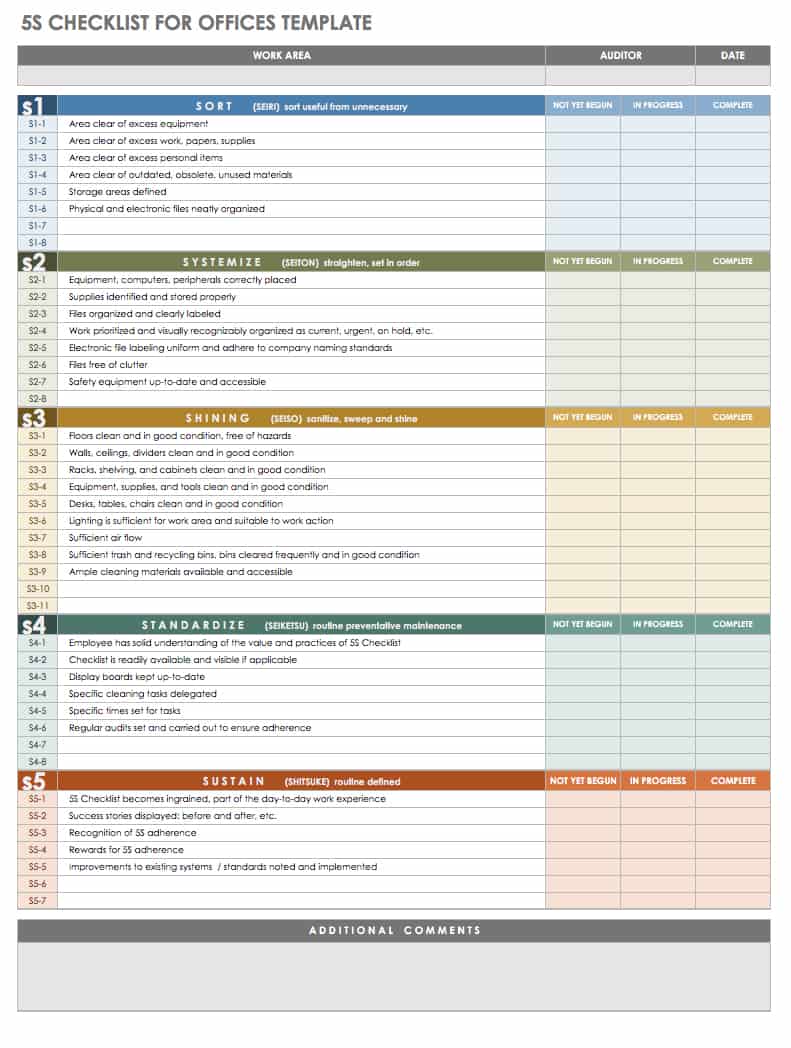 Lean Management Transforms Waste into Win Smartsheet
