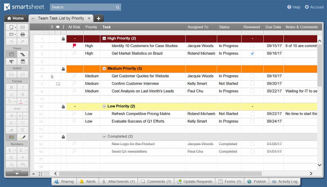 15 Free Task List Templates Smartsheet