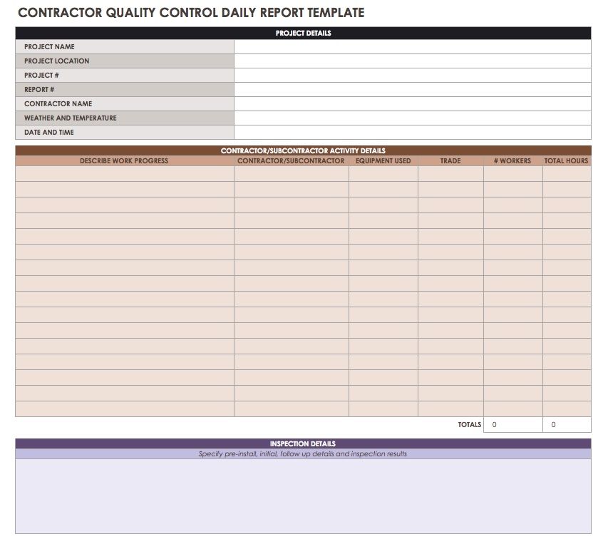 Download Construction Site Visit Report Template Word Download Construction Site Visit Report Template Word