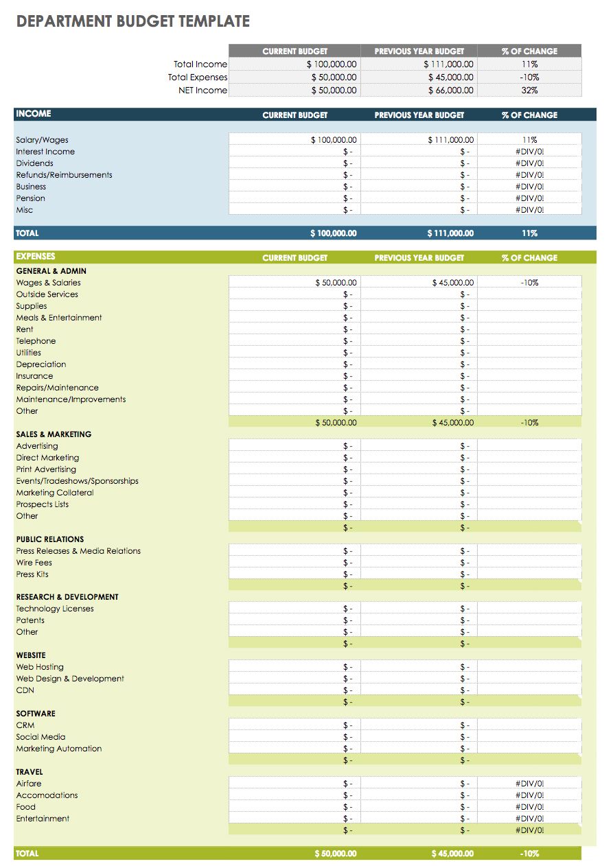 Husmanss Downloadable Free Travel Itinerary Template Google Docs