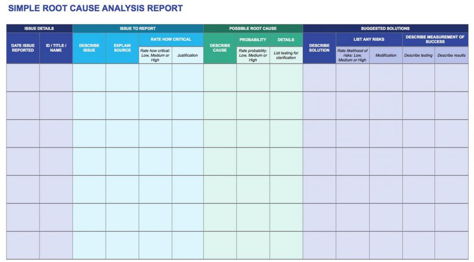 Root cause analysis template xls