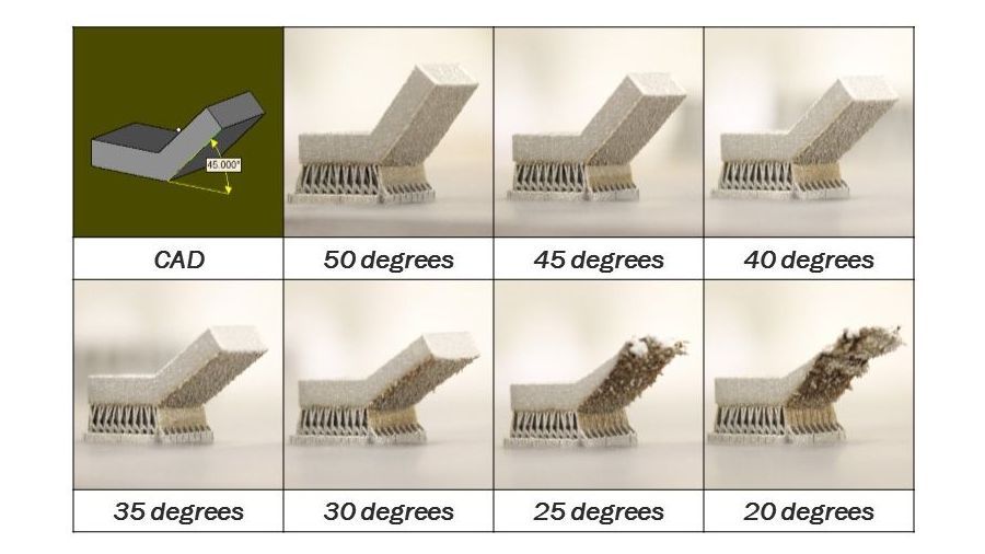 7 Helpful Numbers Quantify Design Rules for Additive Manufacturing