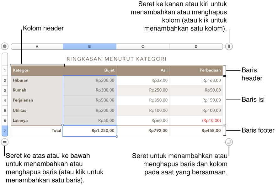 Menggunakan baris dan kolom, Bantuan Numbers