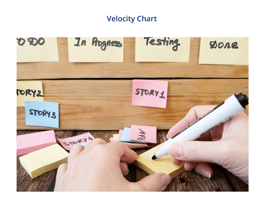 What Is a Velocity Chart and How Do You Use It?