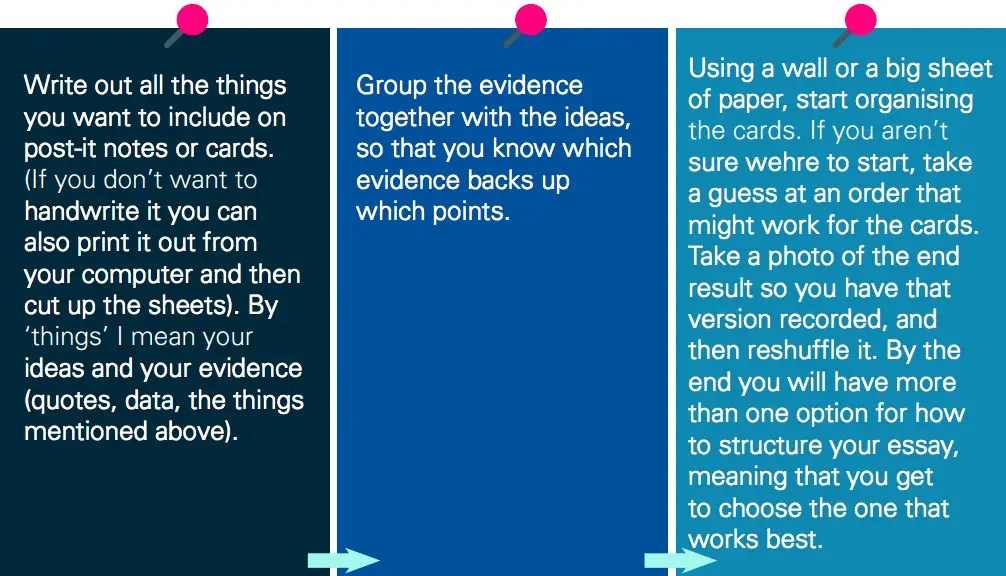 🐈 Ib extended essay examples psychology. Extended Essay Archives. 2022