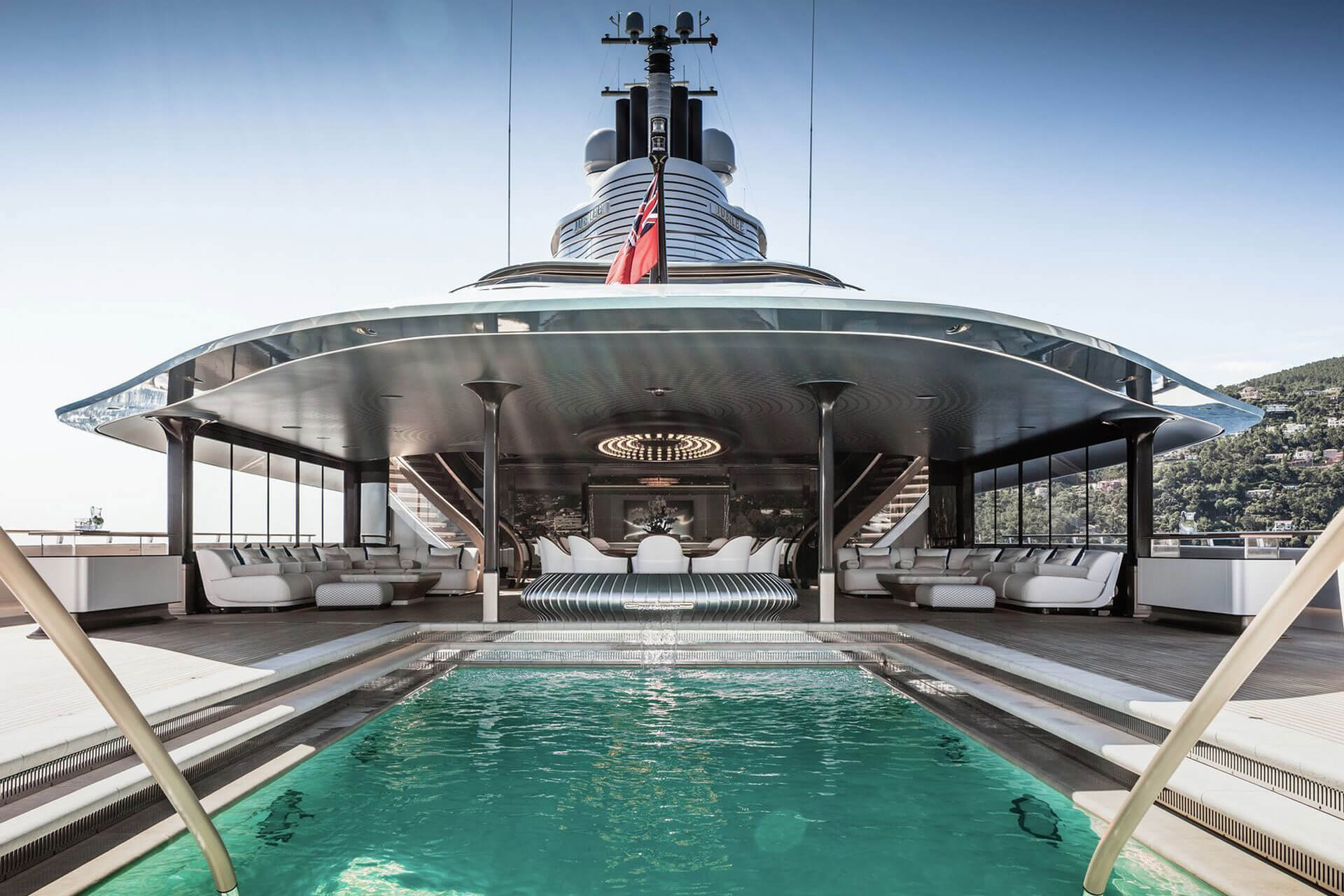 Outdoor / Marine Future Automation