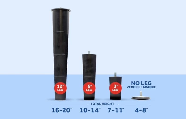 Sealy Adjustable Bed Review 2023 Basic but BudgetFriendly