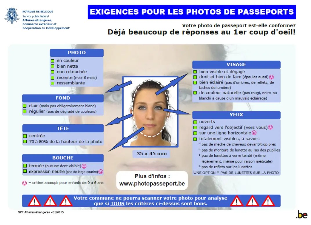 Make Belgium Passport / Visa Photo Online