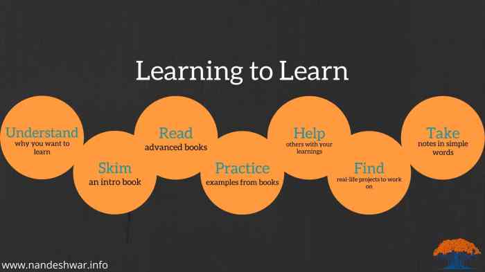 Learning Archives - Uaustral Learning Archives - Uaustral