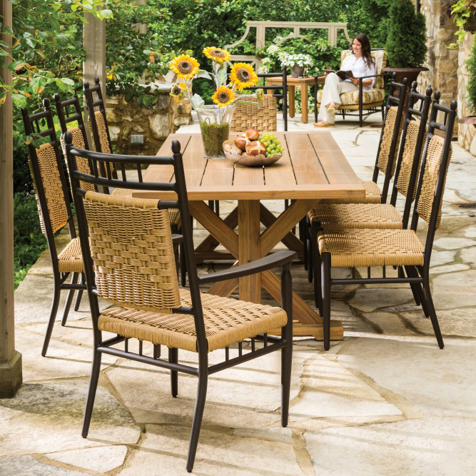 Collection Lloyd Flanders Premium outdoor furniture in allweather