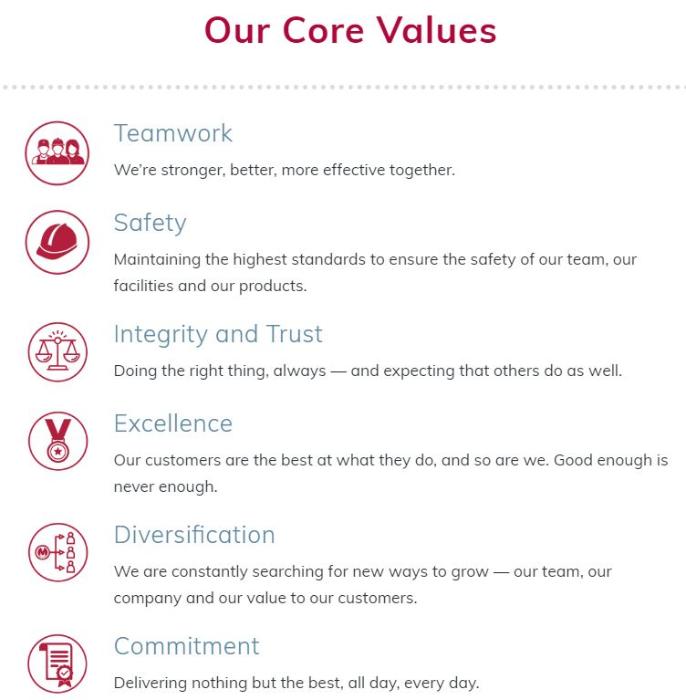 Merrill Technologies Group Mission, Benefits, and Work Culture