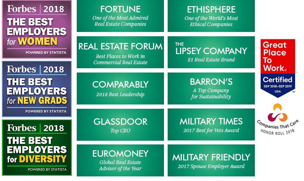 CBRE Mission, Benefits, and Work Culture Indeed.co.uk